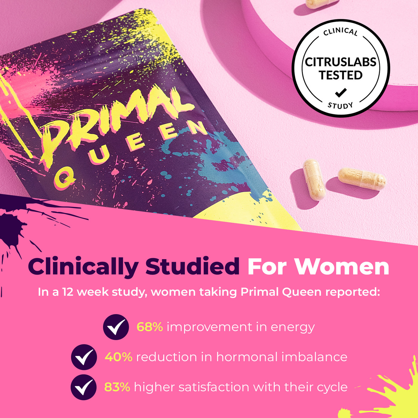 Primal Queen Starter Kit